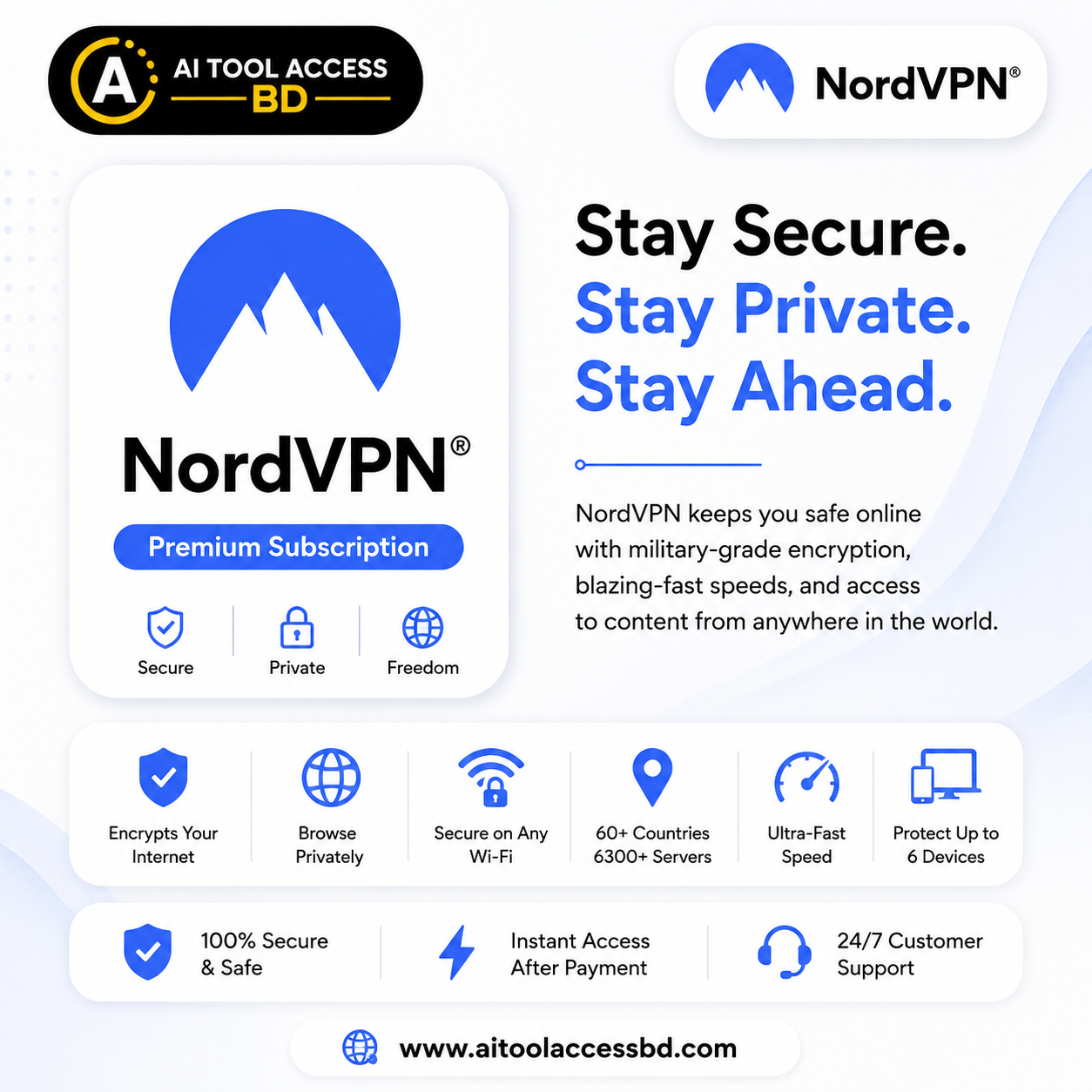 Nordvpn